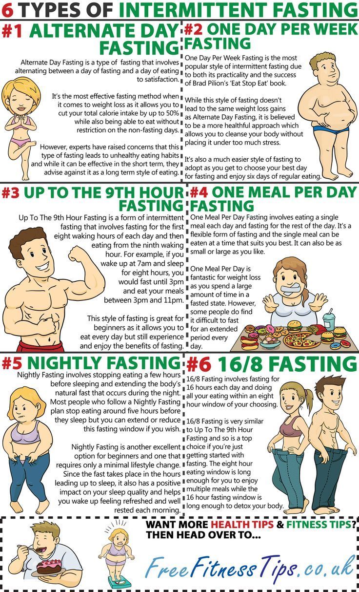 fasting lipid test instructions