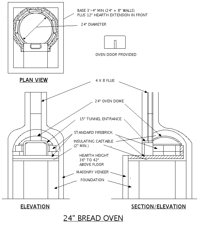 wood fired pizza oven instructions