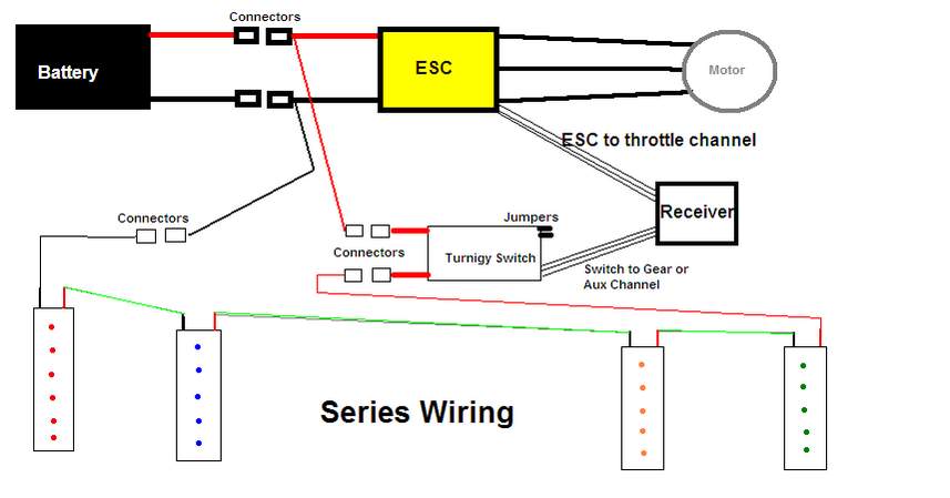 turnigy receiver controlled switch instructions