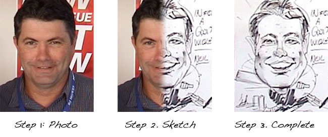 how to draw caricatures step by step instructions