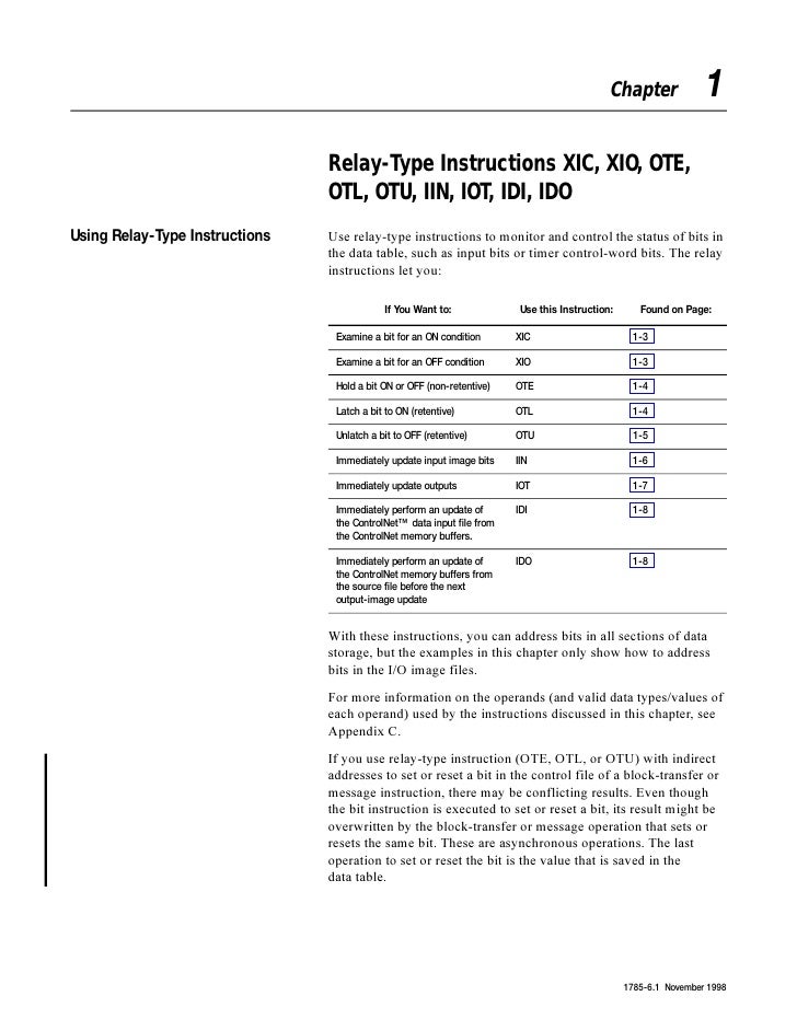 plc 5 instruction set