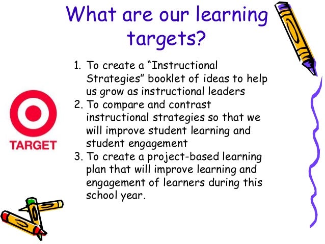 research based instructional strategies